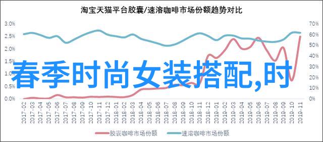 春日时尚美美来袭珠宝价格表究竟吸睛秘诀在哪里