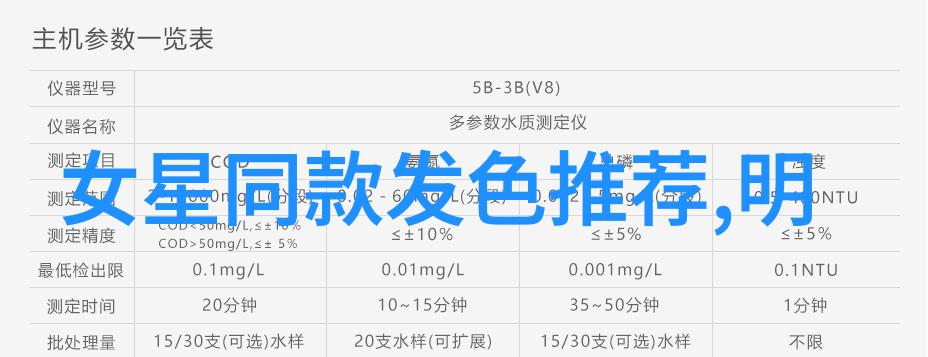 街角偶遇内心亮点浅析名人的随意打扮