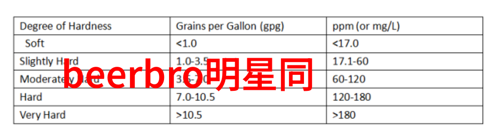 学园风尚紫罗兰的轻柔披肩