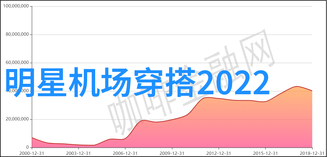 我的书粉遍布全球一场跨越时空的文学奇遇