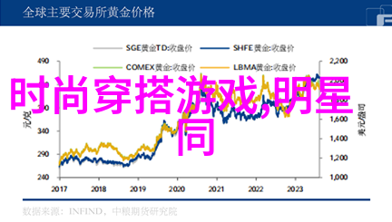 高光时刻与平时生活明星们如何调整妆容风格