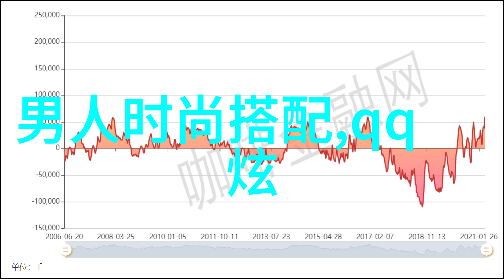 末世逆袭穿越者与反派的宿命交织