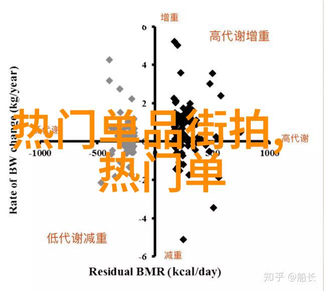 拼多多几块钱的香水能用有害吗社会上的范思哲男士香水真相如何