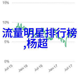 气质穿搭艺术解锁有格调时尚的图片秘诀