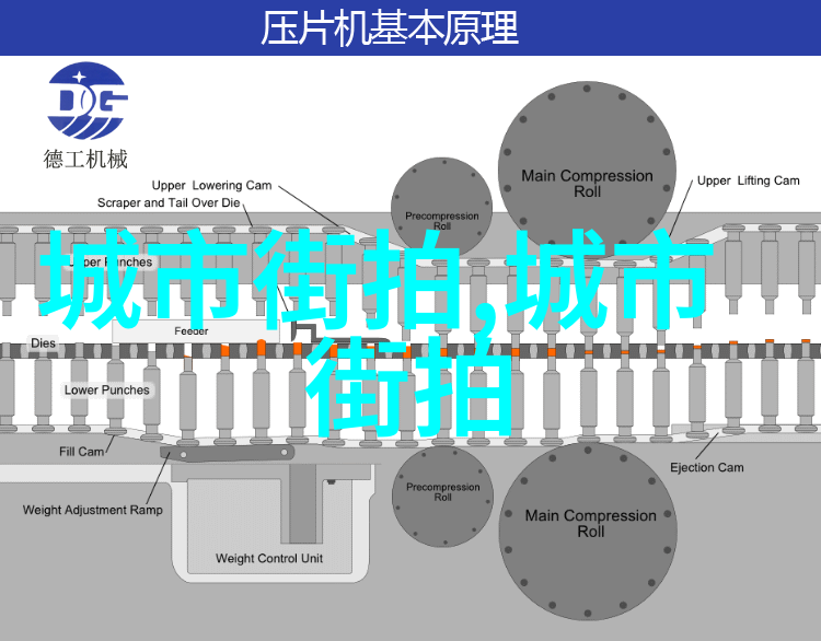 绒云梦游