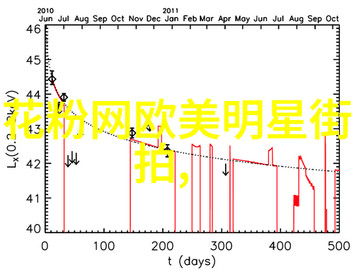 时尚男装搭配图片秋冬