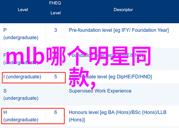 明星手机壳同款金色裙短的黑色打当短裤穿上就你行