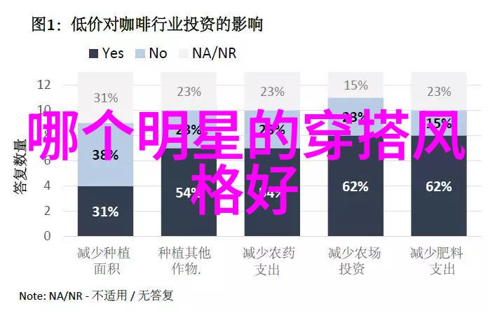 数据驱动最好看外国电影排行榜TOP10蚁人2015年7月17日亮相超越蝙蝠侠原定档期