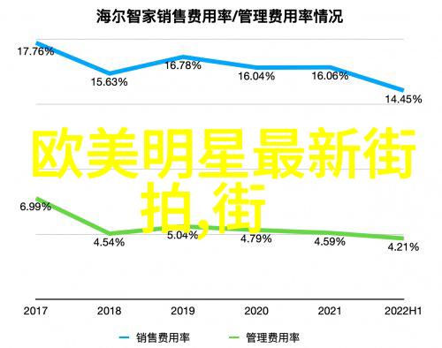 男子世界礼物之谜解开时的温馨瞬间