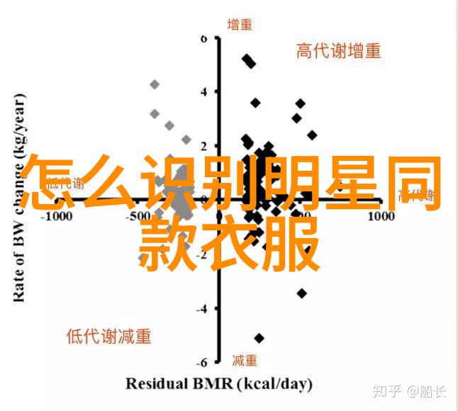 文化融合民族元素在现代3D角色的融入