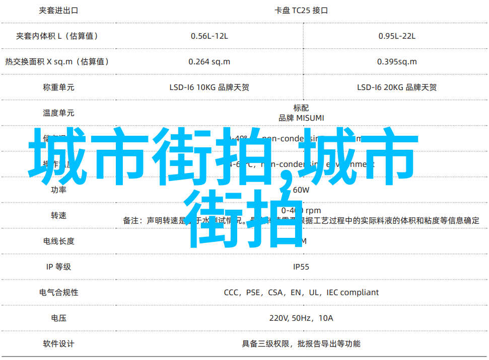 剪发技巧解析从初学者到专业理发人的修行之路