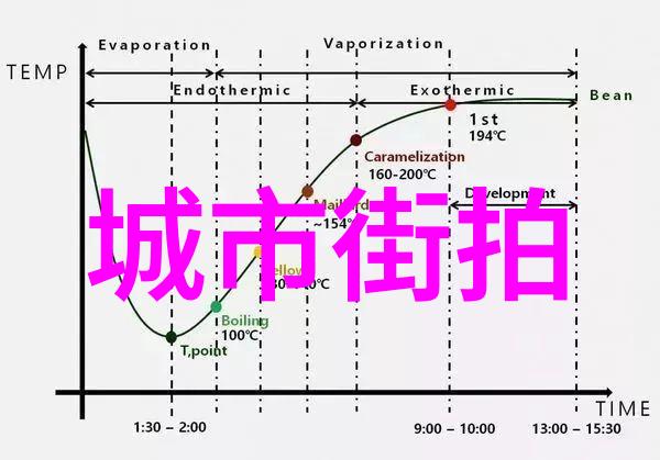 夏日时尚女神三十岁女人夏季穿搭艺术夏日时尚穿搭指南30岁女生夏装搭配