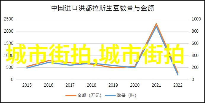 漫画攻略男主存活指南