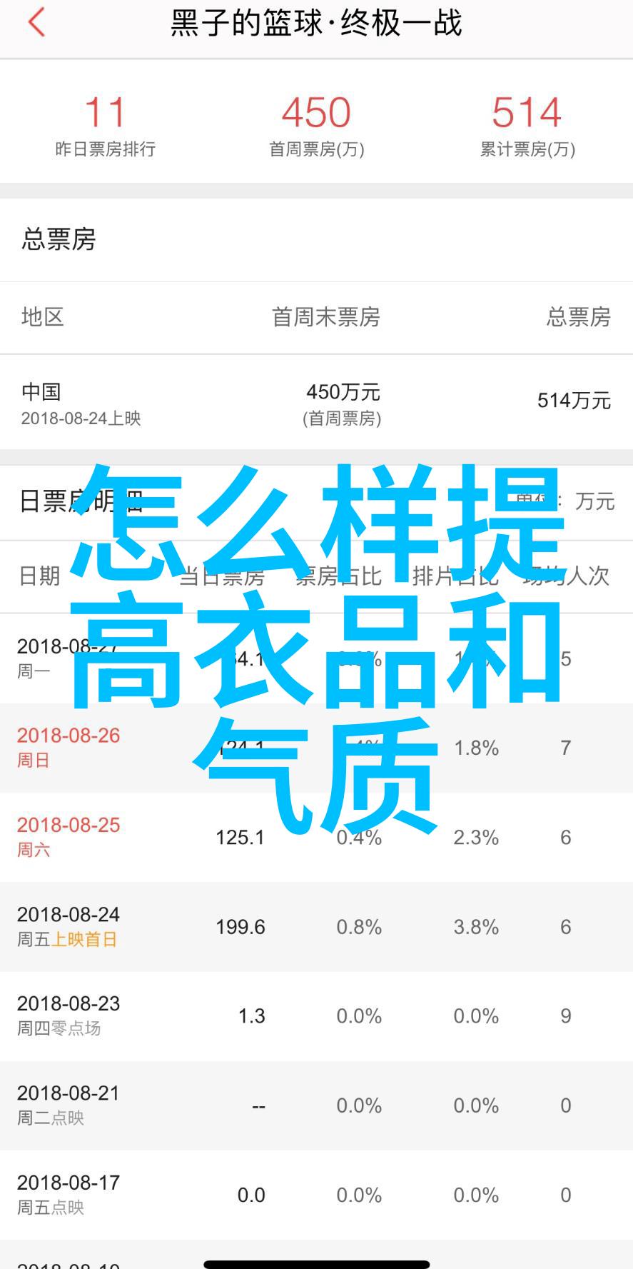 穿越时空的衣袂揭秘那张充满气质的悬念画像