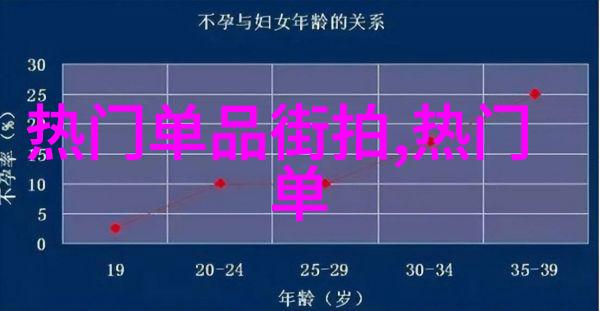 末日骑士 - 沙漠之光末日骑士的最后希望