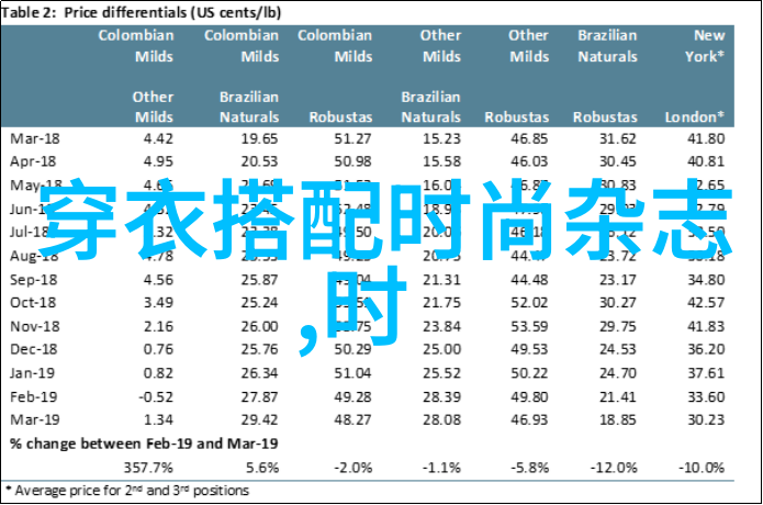 善良的小峓子温馨乡村的秘密角落