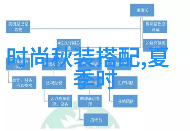 识别障碍揭开困境的面纱