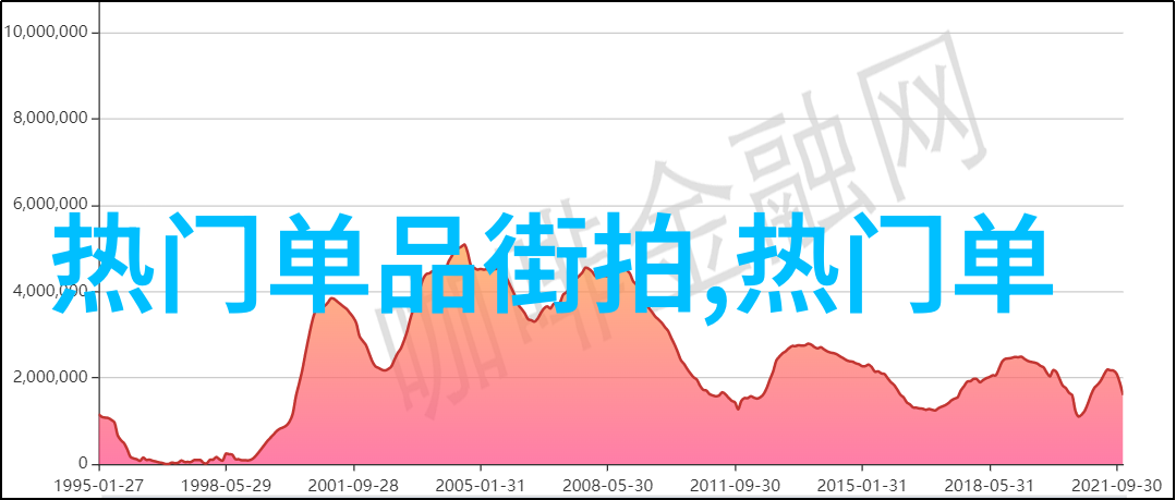 人物在选择服装时如何巧妙运用颜色与499游戏盒搭配的艺术