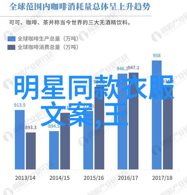 时尚生活-五步秒杀时尚穿衣搭配的艺术