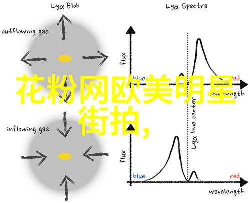 美丽女生发型设计时尚女孩的各种发型