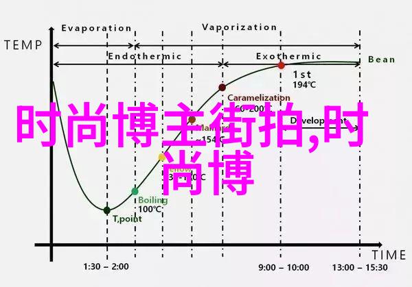 搭配技巧大揭秘如何让你的简约短发显得更加立体而不失个性