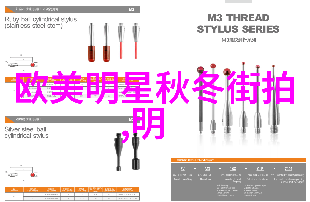 发型设计技巧与实战演练