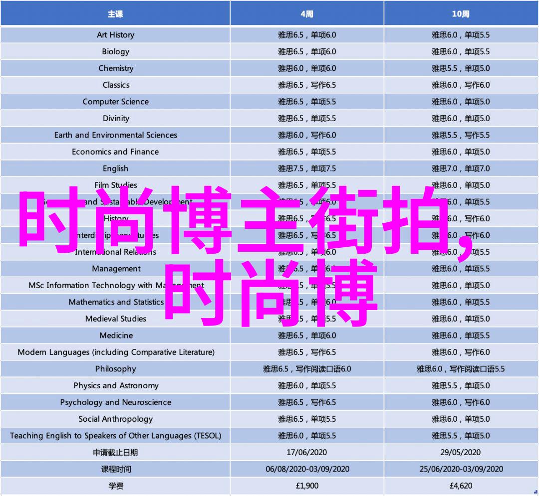 小帅哥的完美发型6岁男童造型技巧分享