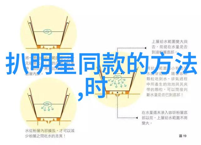 2020年杨幂时尚穿搭新风格解析