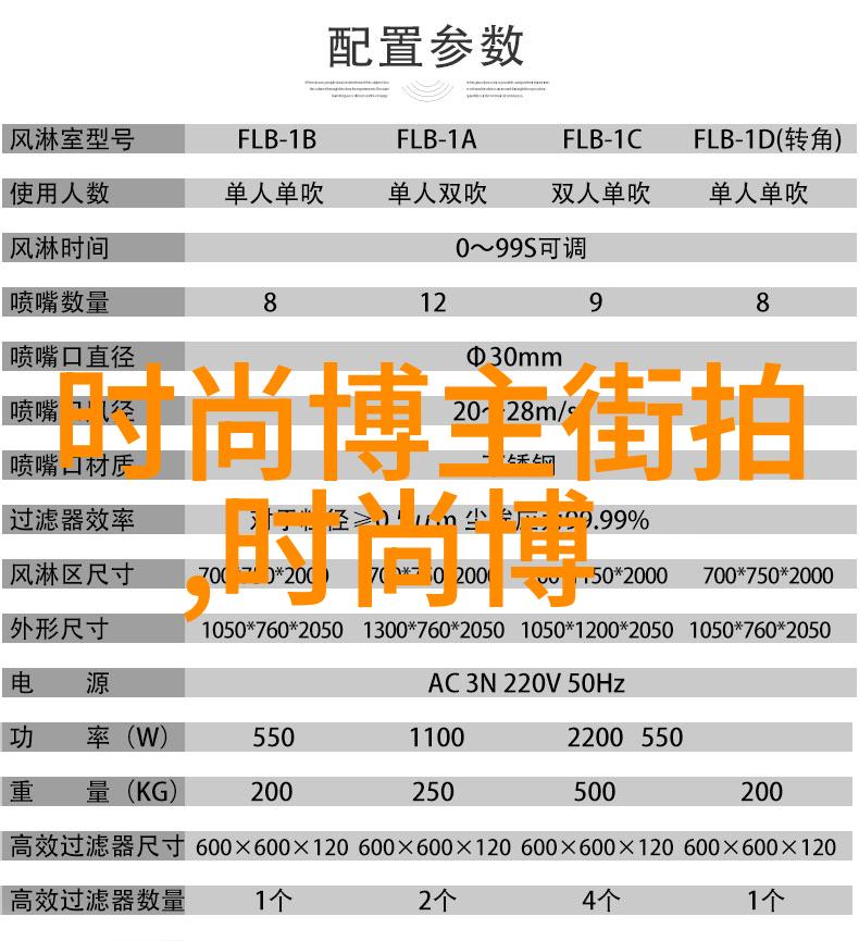 如果时间可以倒流你会想改变在某个特定日期比如说是2012年的6月9号发生的事情是什么呢