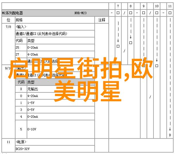 海报网明星街拍我是如何在海报网上发现明星街拍的