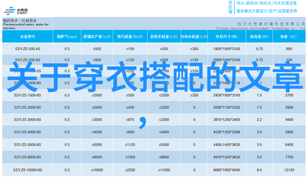 时尚女王的秘密武器创意服饰搭配技巧打造个人风格亮相社交场合