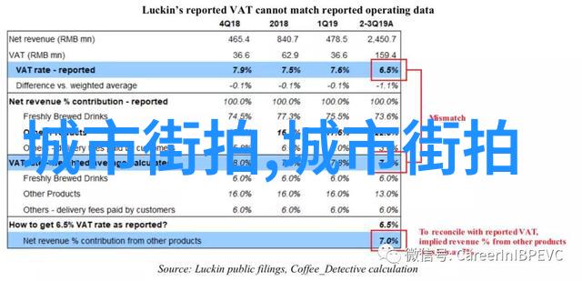 时尚眼镜我的视线新宠