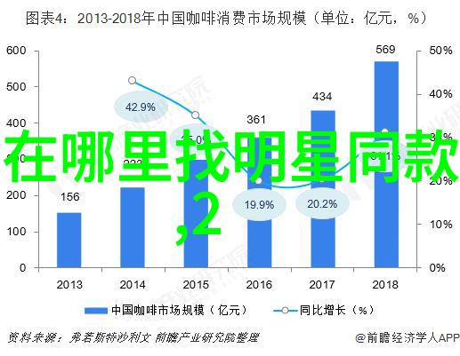 长恨歌白居易的爱与哀愁