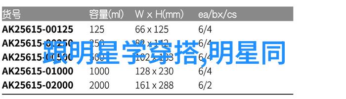 时尚女装搭配技巧夏季穿搭必备指南