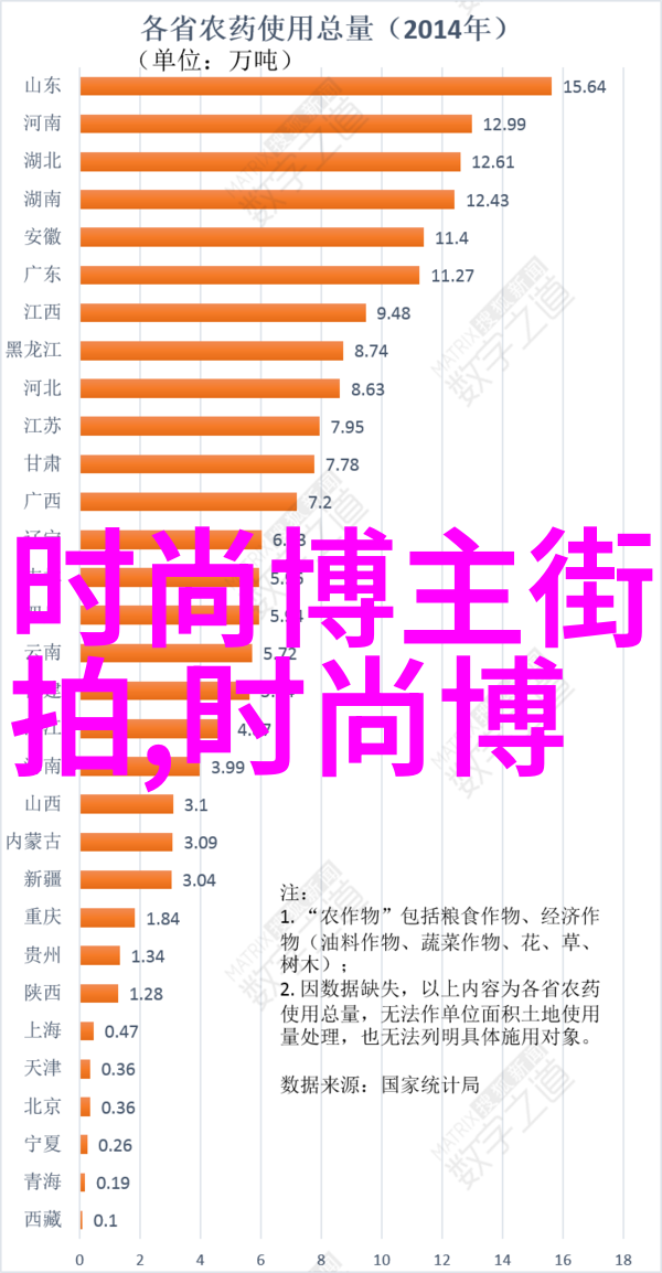 超乎想象的薪酬福利15年不出勤仍然收到高达46万的工资