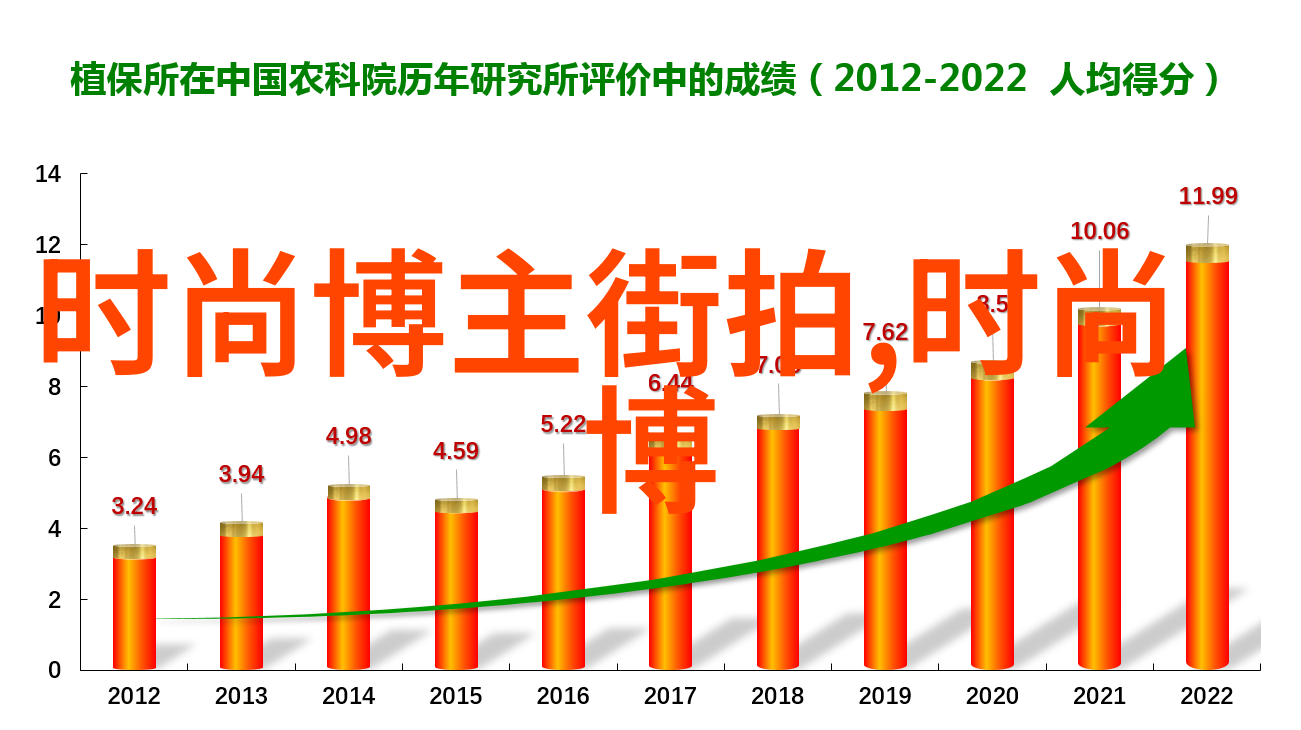 坐在教授的棒棒上写作业我是不是有点过分了