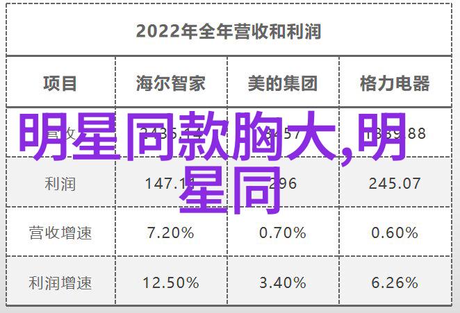 秋风吹过时尚秋装搭配有哪些新趋势