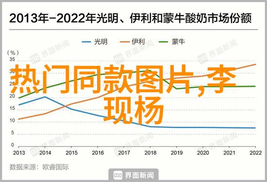 主题-婚礼前的永眠爱情与遗憾的交错