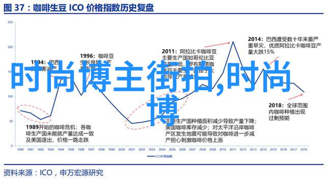 男士时尚搭配时尚男装搭配技巧