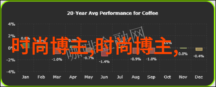 明星的同款照片我也能这样拍明星的秘籍让你成为街头模特